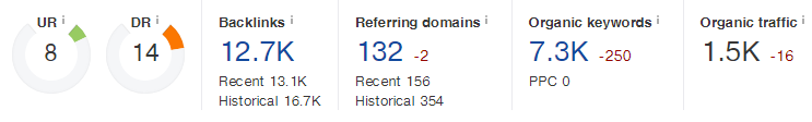 linking domain